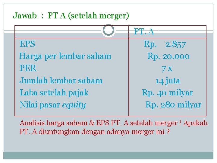 Jawab : PT A (setelah merger) EPS Harga per lembar saham PER Jumlah lembar Jawab : PT A (setelah merger) EPS Harga per lembar saham PER Jumlah lembar