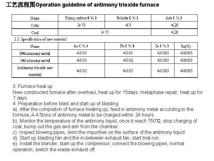  艺流程图Operation guideline of antimony trioxide furnace 3. Furnace heat up New constructed furnace