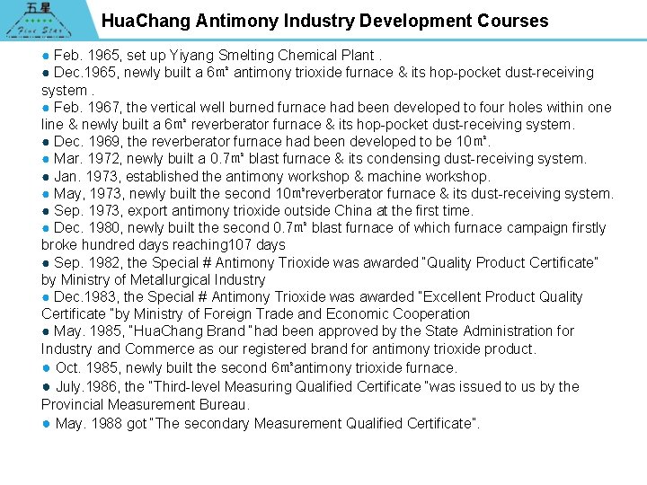 Hua. Chang Antimony Industry Development Courses ● Feb. 1965, set up Yiyang Smelting Chemical