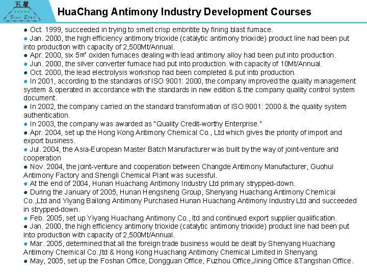 Hua. Chang Antimony Industry Development Courses ● Oct. 1999, succeeded in trying to smelt