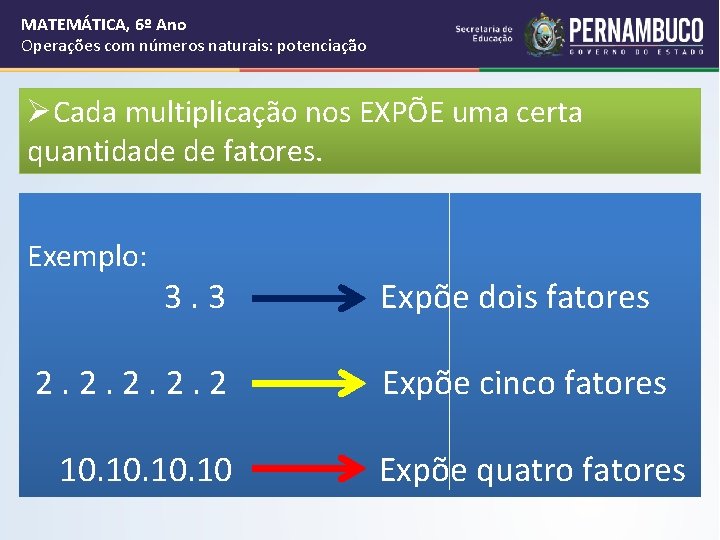 MATEMÁTICA, 6º Ano Operações com números naturais: potenciação ØCada multiplicação nos EXPÕE uma certa MATEMÁTICA, 6º Ano Operações com números naturais: potenciação ØCada multiplicação nos EXPÕE uma certa