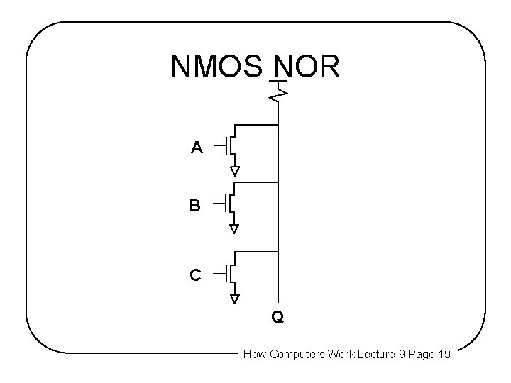 NMOS NOR A B C Q How Computers Work Lecture 9 Page 19 NMOS NOR A B C Q How Computers Work Lecture 9 Page 19