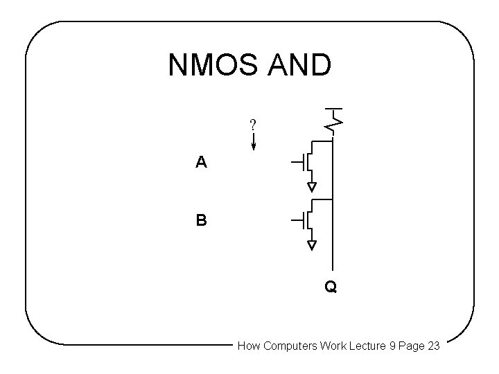 NMOS AND ? A B Q How Computers Work Lecture 9 Page 23 NMOS AND ? A B Q How Computers Work Lecture 9 Page 23