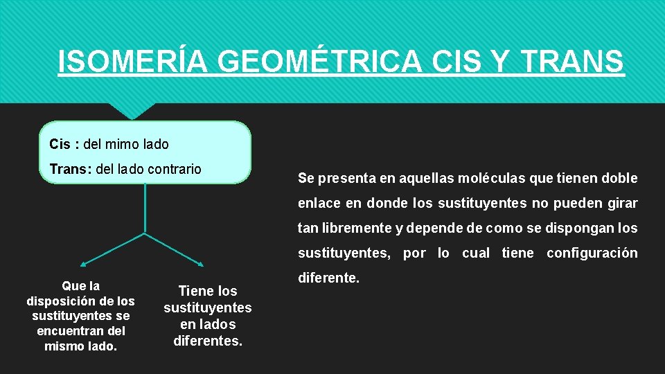 ISOMERÍA GEOMÉTRICA CIS Y TRANS Cis : del mimo lado Trans: del lado contrario