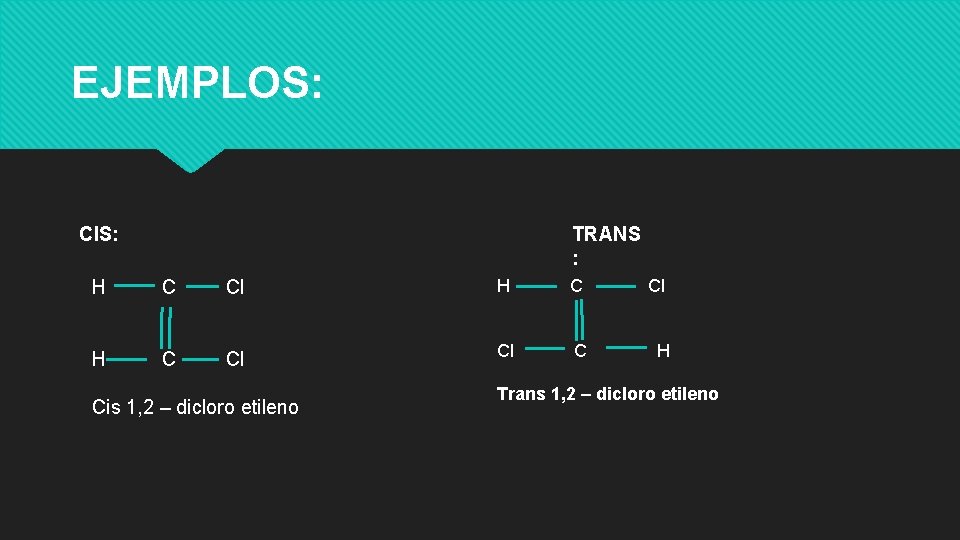 EJEMPLOS: CIS: TRANS : H C Cl Cl C H Cis 1, 2 –