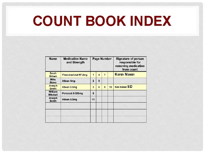 COUNT BOOK INDEX 