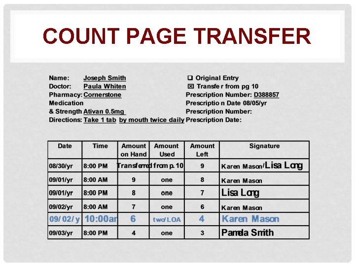 COUNT PAGE TRANSFER 