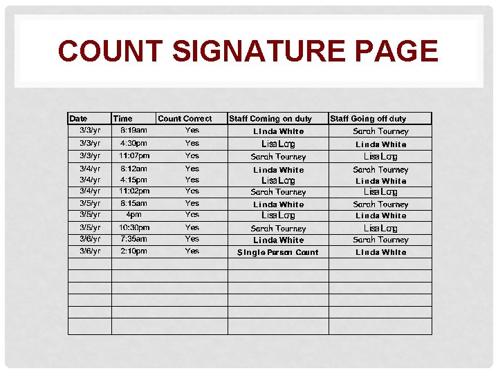 COUNT SIGNATURE PAGE 