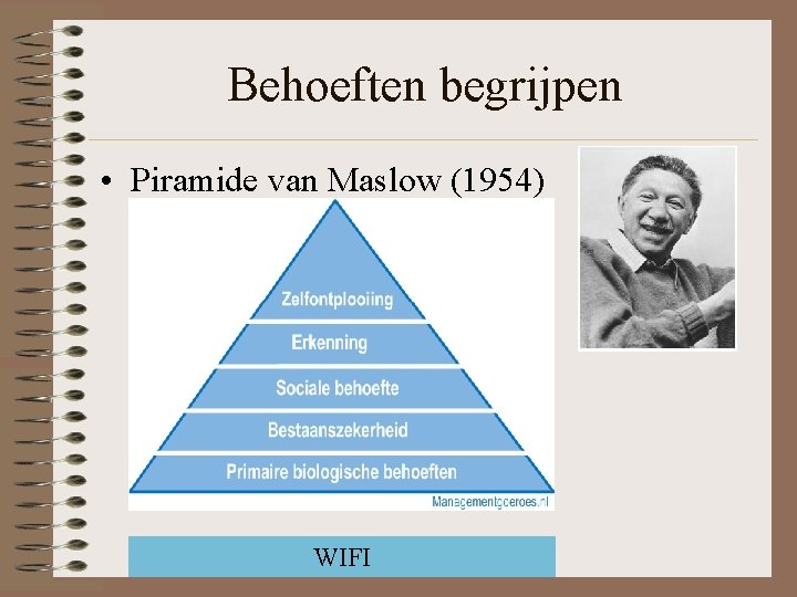Behoeften begrijpen • Piramide van Maslow (1954) WIFI 