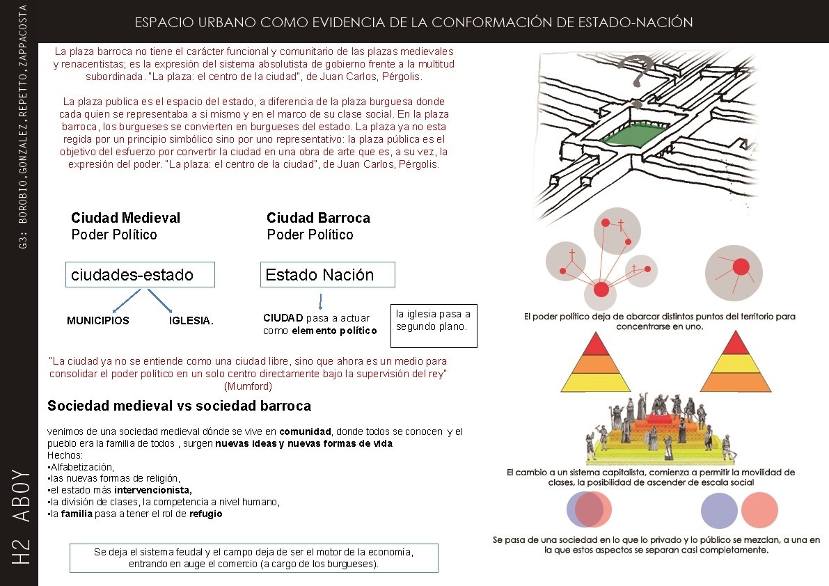 La plaza barroca no tiene el carácter funcional y comunitario de las plazas medievales