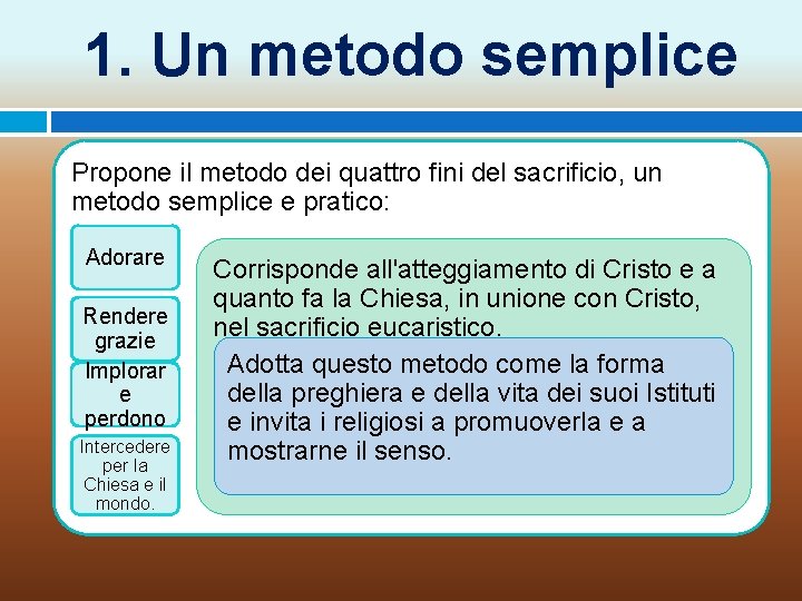 1. Un metodo semplice Propone il metodo dei quattro fini del sacrificio, un metodo