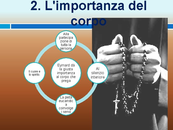 2. L'importanza del corpo Alla partecipa zione di tutta la persona Il cuore e