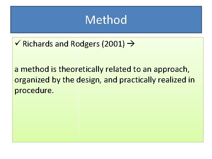 Method ü Richards and Rodgers (2001) a method is theoretically related to an approach, Method ü Richards and Rodgers (2001) a method is theoretically related to an approach,