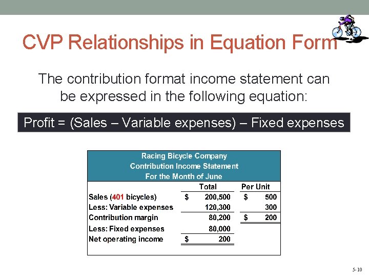 CVP Relationships in Equation Form The contribution format income statement can be expressed in