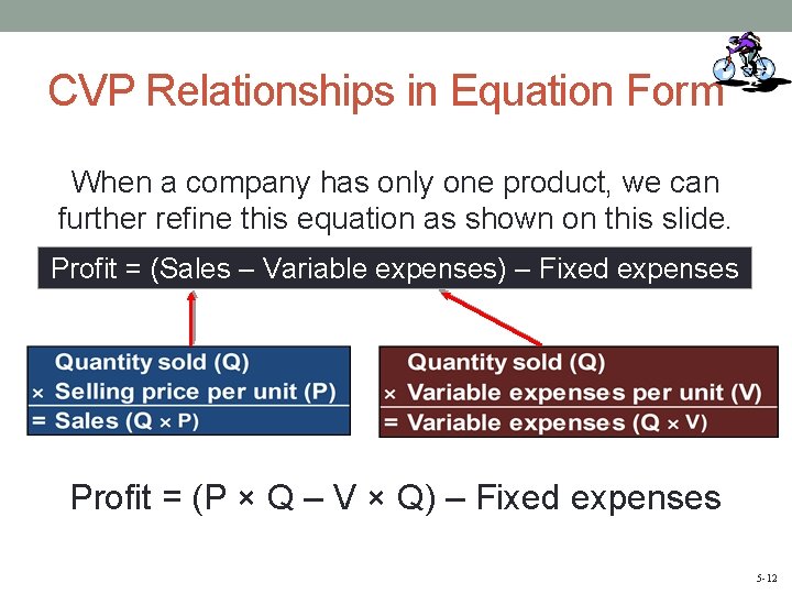 CVP Relationships in Equation Form When a company has only one product, we can