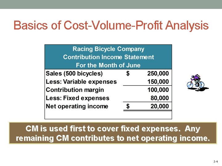 Basics of Cost-Volume-Profit Analysis CM is used first to cover fixed expenses. Any remaining