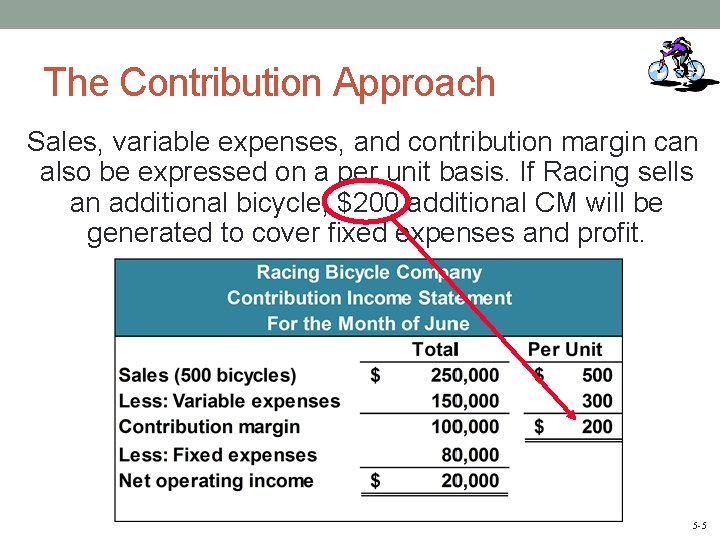 The Contribution Approach Sales, variable expenses, and contribution margin can also be expressed on