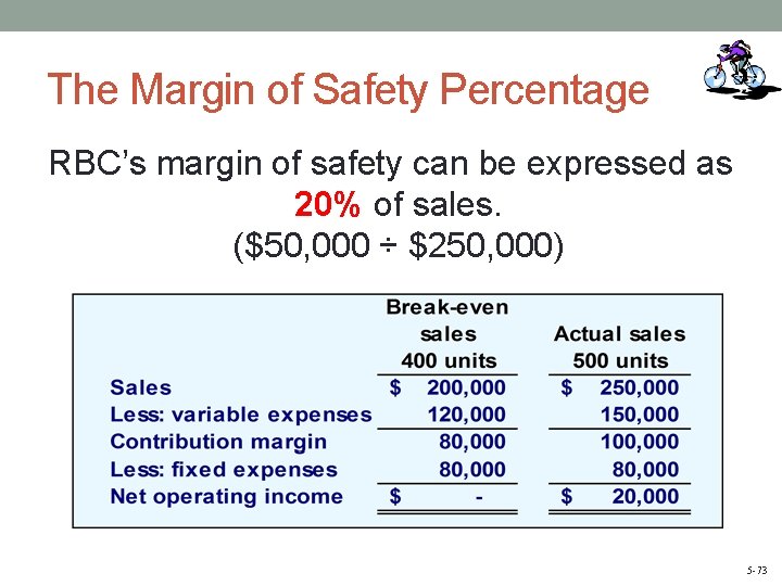 The Margin of Safety Percentage RBC’s margin of safety can be expressed as 20%