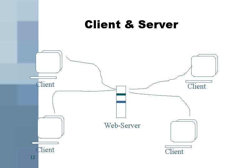 Client & Server Client Web-Server Client 12 Client 