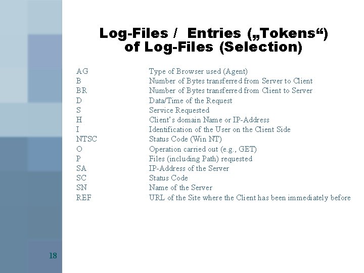 Log-Files / Entries („Tokens“) of Log-Files (Selection) AG B BR D S H I
