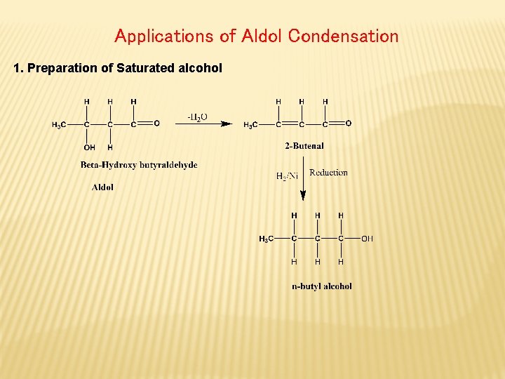 Applications of Aldol Condensation 1. Preparation of Saturated alcohol 