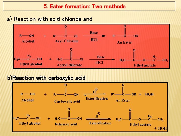 5. Ester formation: Two methods a) Reaction with acid chloride and b)Reaction with carboxylic