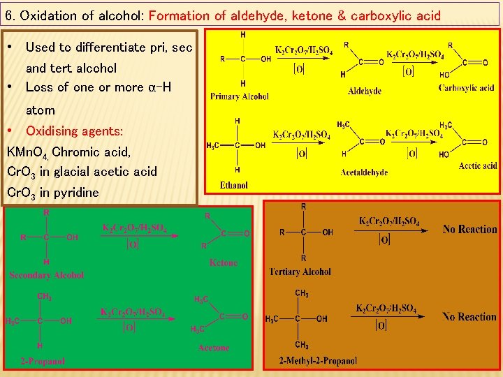 6. Oxidation of alcohol: Formation of aldehyde, ketone & carboxylic acid • Used to