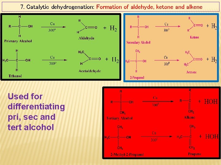 7. Catalytic dehydrogenation: Formation of aldehyde, ketone and alkene Used for differentiating pri, sec