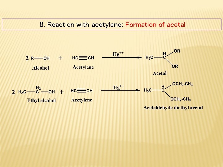 8. Reaction with acetylene: Formation of acetal 