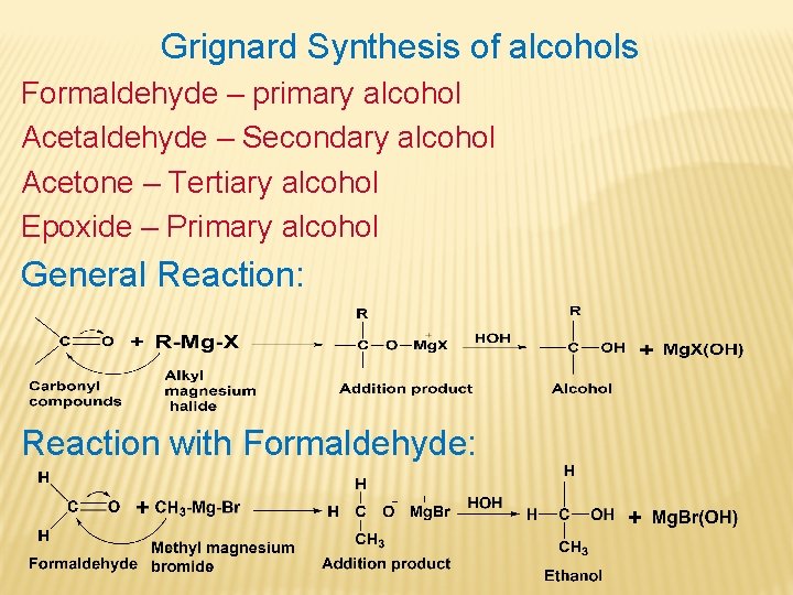 Grignard Synthesis of alcohols Formaldehyde – primary alcohol Acetaldehyde – Secondary alcohol Acetone –