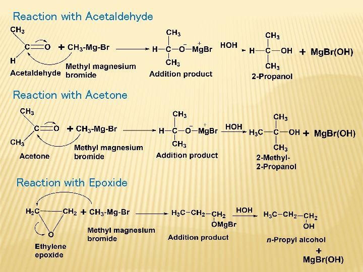Reaction with Acetaldehyde Reaction with Acetone Reaction with Epoxide 