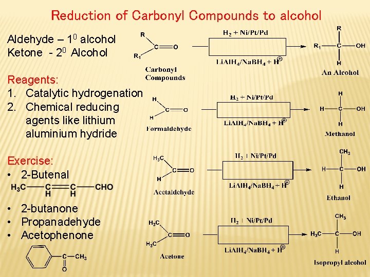 Reduction of Carbonyl Compounds to alcohol Aldehyde – 10 alcohol Ketone - 20 Alcohol