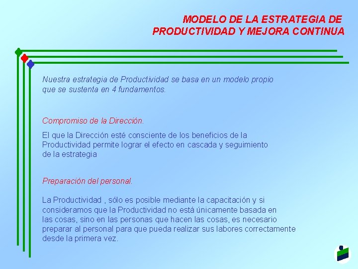 MODELO DE LA ESTRATEGIA DE PRODUCTIVIDAD Y MEJORA CONTINUA Nuestrategia de Productividad se basa