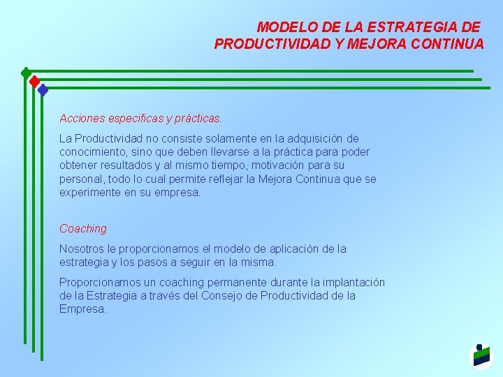 MODELO DE LA ESTRATEGIA DE PRODUCTIVIDAD Y MEJORA CONTINUA Acciones especificas y prácticas. La