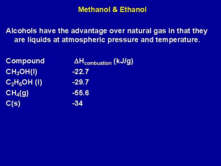 Methanol & Ethanol Alcohols have the advantage over natural gas in that they are