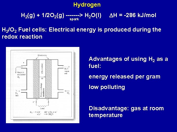 Hydrogen H 2(g) + 1/2 O 2(g) -------> H 2 O(l) spark DH =