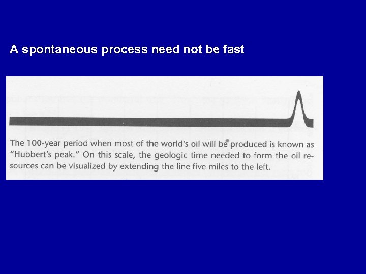 A spontaneous process need not be fast 