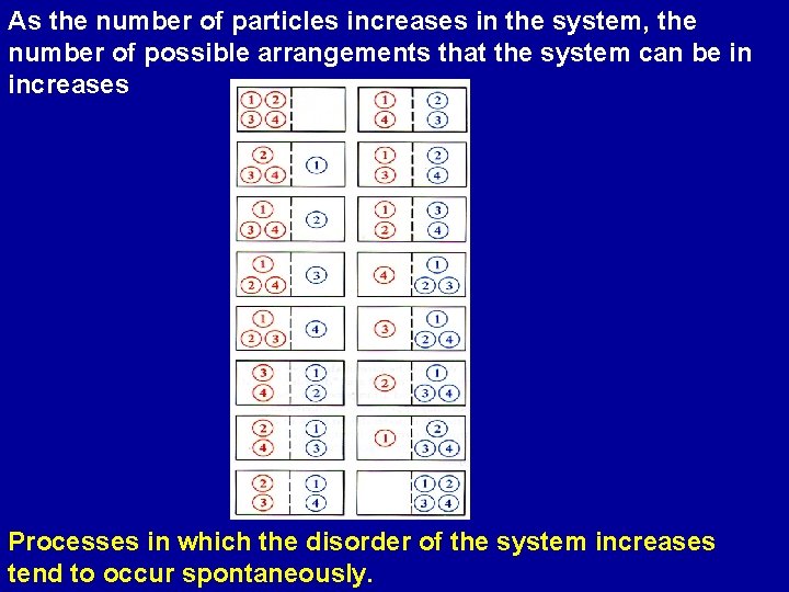 As the number of particles increases in the system, the number of possible arrangements