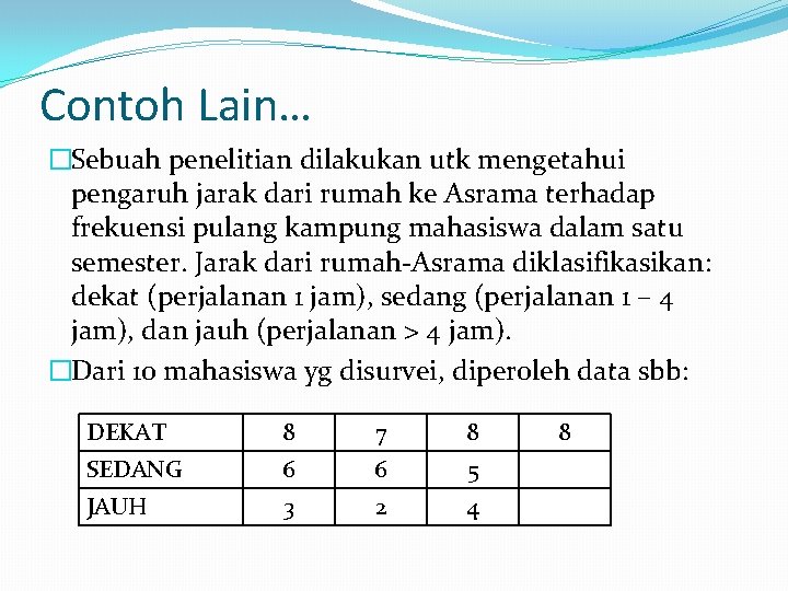 Contoh Lain… �Sebuah penelitian dilakukan utk mengetahui pengaruh jarak dari rumah ke Asrama terhadap