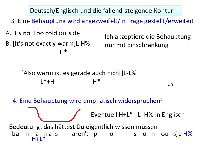 Deutsch/Englisch und die fallend-steigende Kontur 3. Eine Behauptung wird angezweifelt/in Frage gestellt/erweitert A. It's