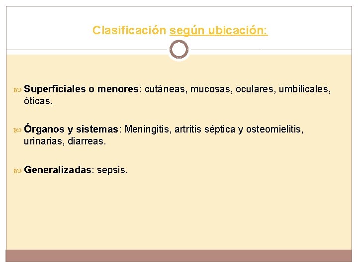 Clasificación según ubicación: Superficiales o menores: cutáneas, mucosas, oculares, umbilicales, óticas. Órganos y sistemas: