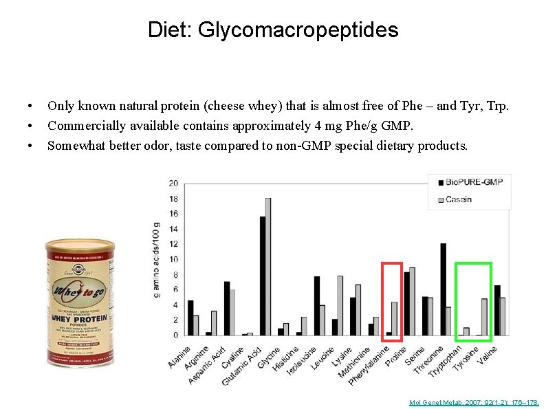 Diet: Glycomacropeptides • • • Only known natural protein (cheese whey) that is almost