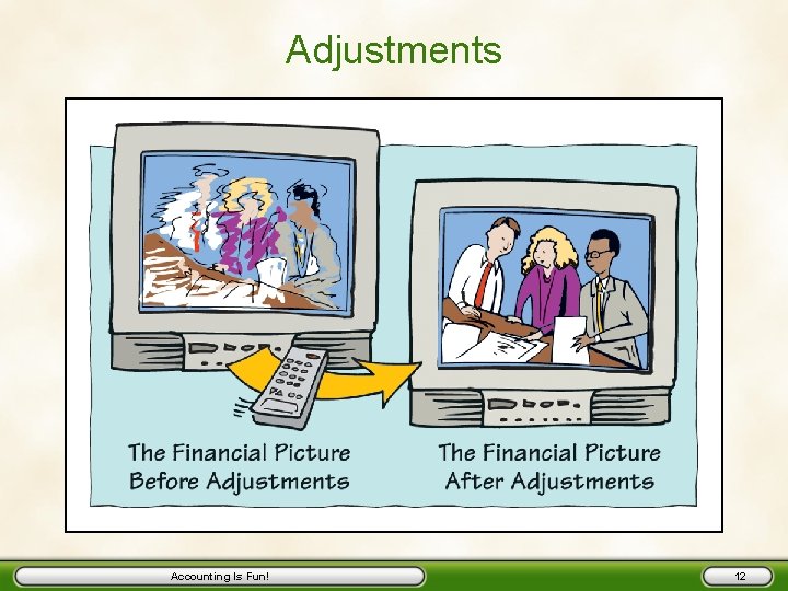 Adjustments Accounting Is Fun! 12 