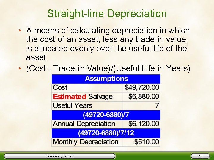 Straight-line Depreciation • A means of calculating depreciation in which the cost of an
