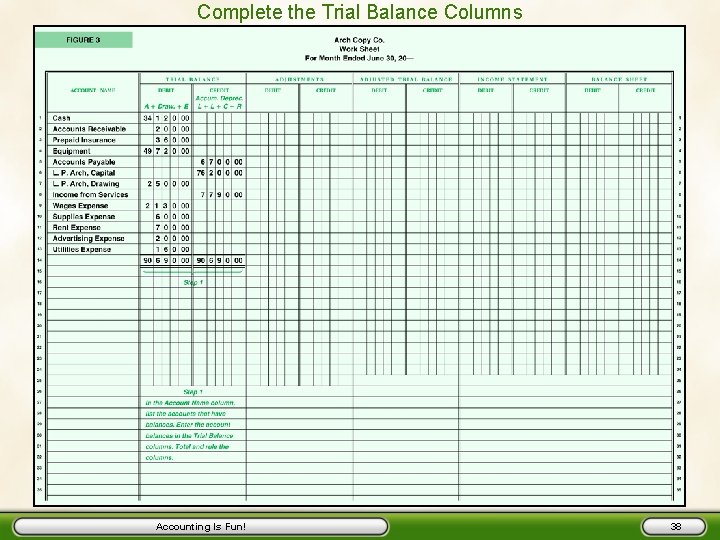 Complete the Trial Balance Columns Accounting Is Fun! 38 