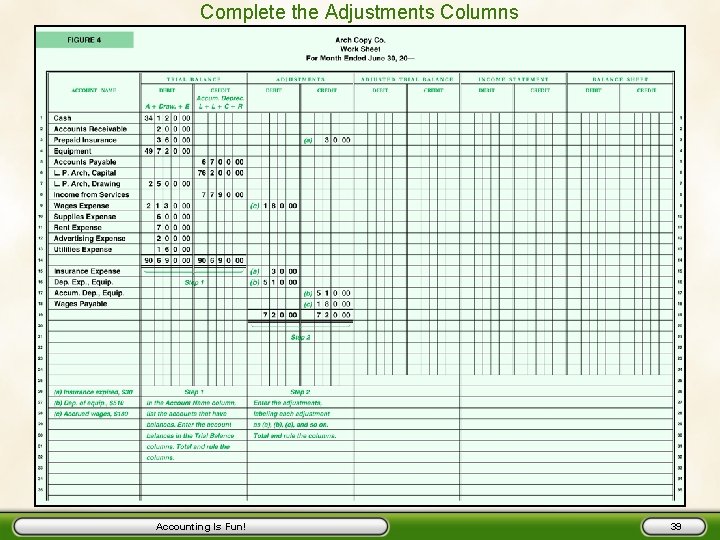 Complete the Adjustments Columns Accounting Is Fun! 39 