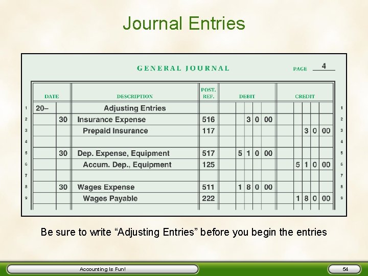 Journal Entries Be sure to write “Adjusting Entries” before you begin the entries Accounting