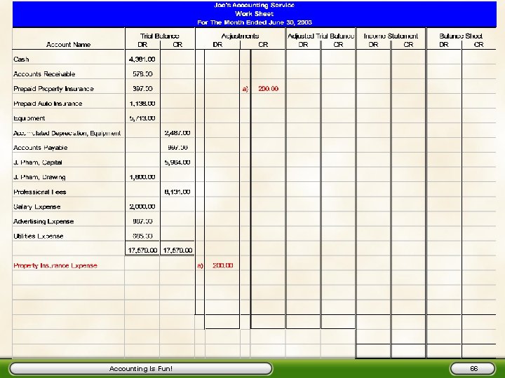 Accounting Is Fun! 66 