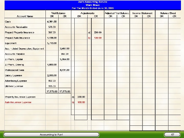 Accounting Is Fun! 67 