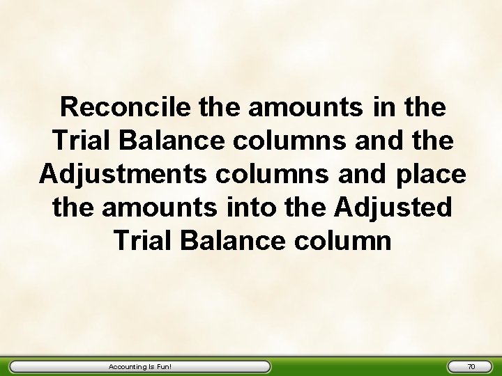 Reconcile the amounts in the Trial Balance columns and the Adjustments columns and place